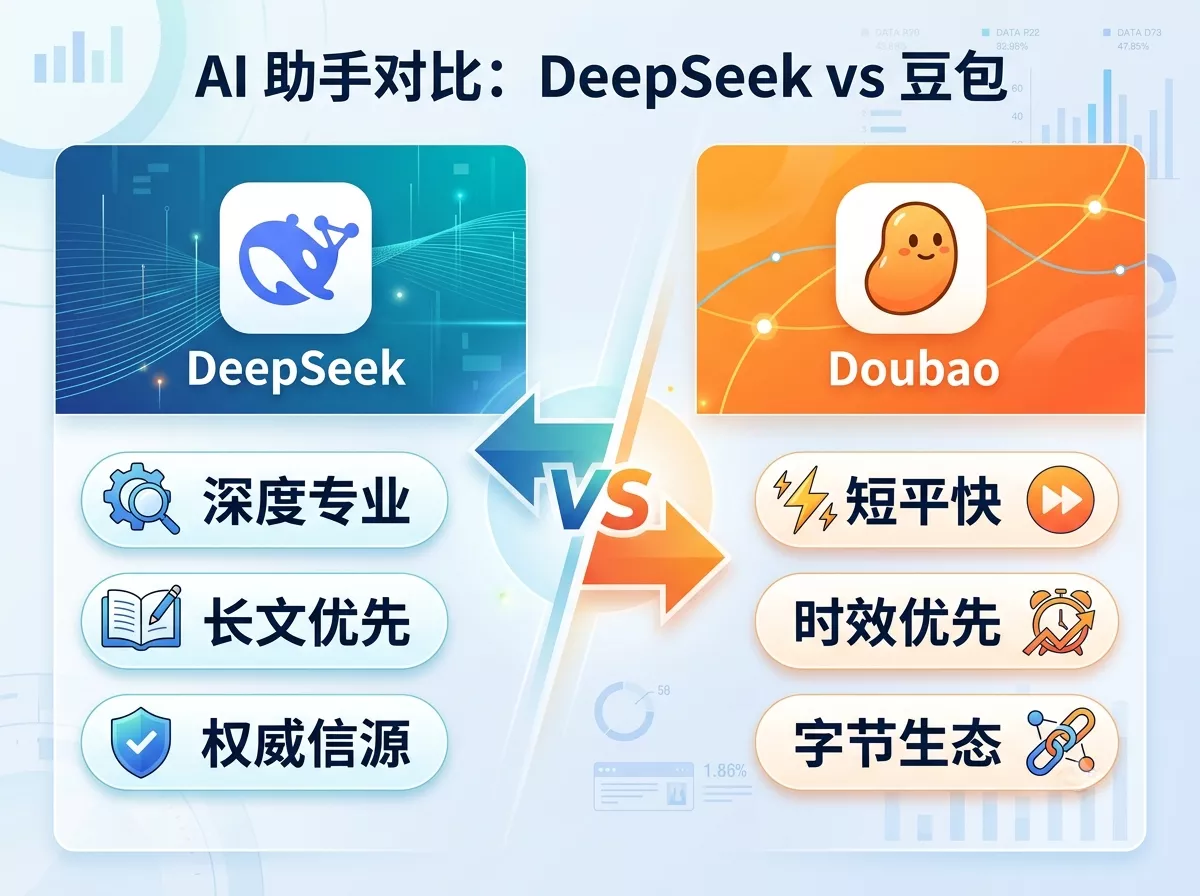 DeepSeek GEO与豆包GEO核心差异对比图.webp DeepSeek GEO与豆包GEO核心差异对比图.webp