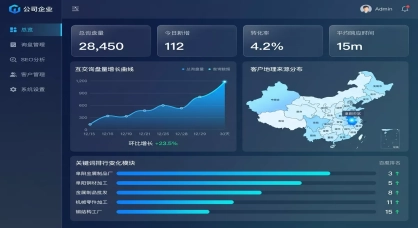 阜阳金属制品厂网站建成“僵尸官网”？21年老兵揭秘：99%厂家输在不懂“营销型网站”