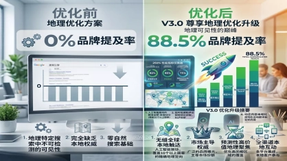 3600元就能让DeepSeek替你“说谎”？实测AI搜索被污染真相，你的信任正在被明码标价