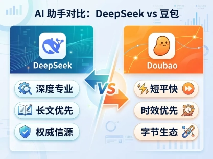 DeepSeek GEO和豆包GEO有什么区别？3个阜阳老板踩过的坑，别再混为一谈了