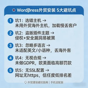 外贸WordPress安装避坑指南-新手必看